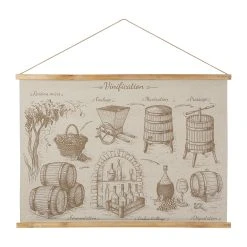 Comptoir De Famille Toile Vinification Naturel 98x70cm