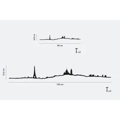 The Line Décoration Murale Ligne Paris 50cm 11 The Line Décoration Murale Ligne Paris 50cm -SEMA design Boutique 624536 FRN03 WEB